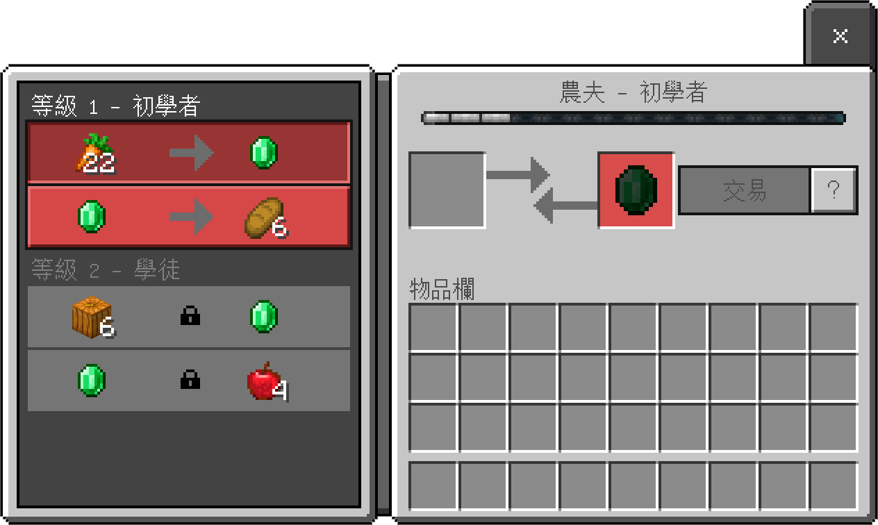 供需关系