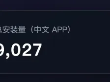 麦块迷APP安装量突破9000了！