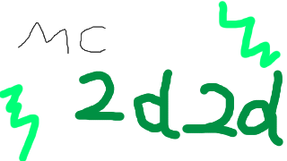 2d2d