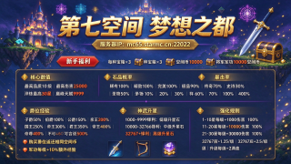 我的世界1.12.2-1.8第七空间·梦想之都RPG技能|角色扮演|原版服务器