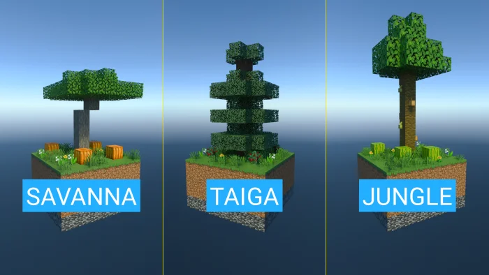 生物群系