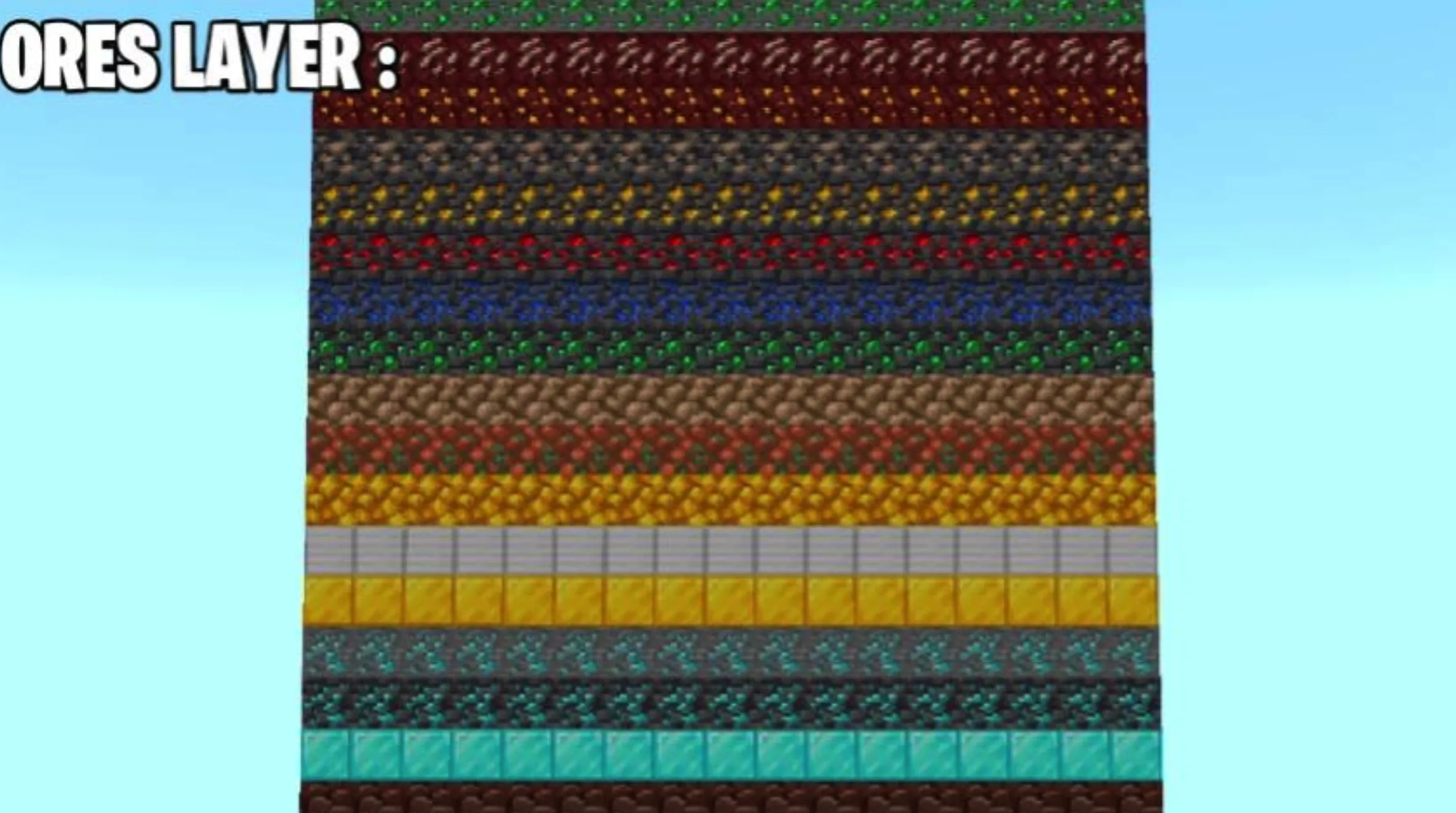 100层生存挑战 100 Layer Survival