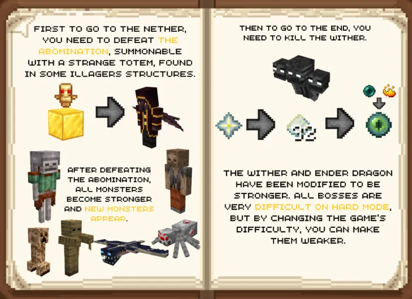 生存重制版 Survival Reworked