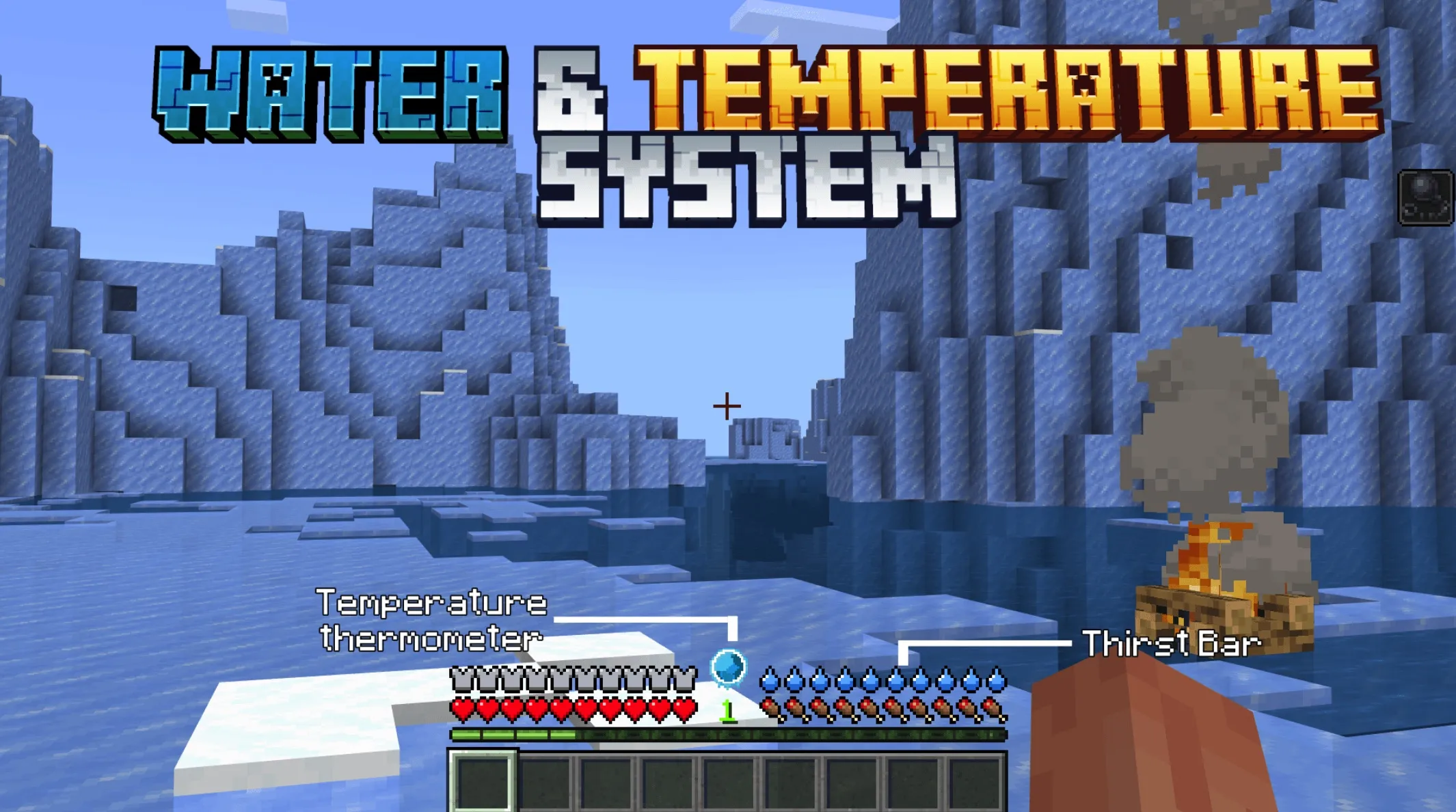 Water & Temperature System