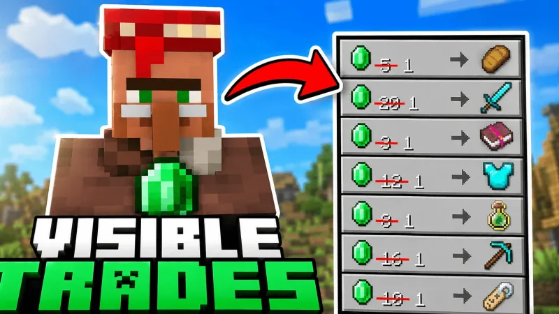 交易预览 Visible Trades