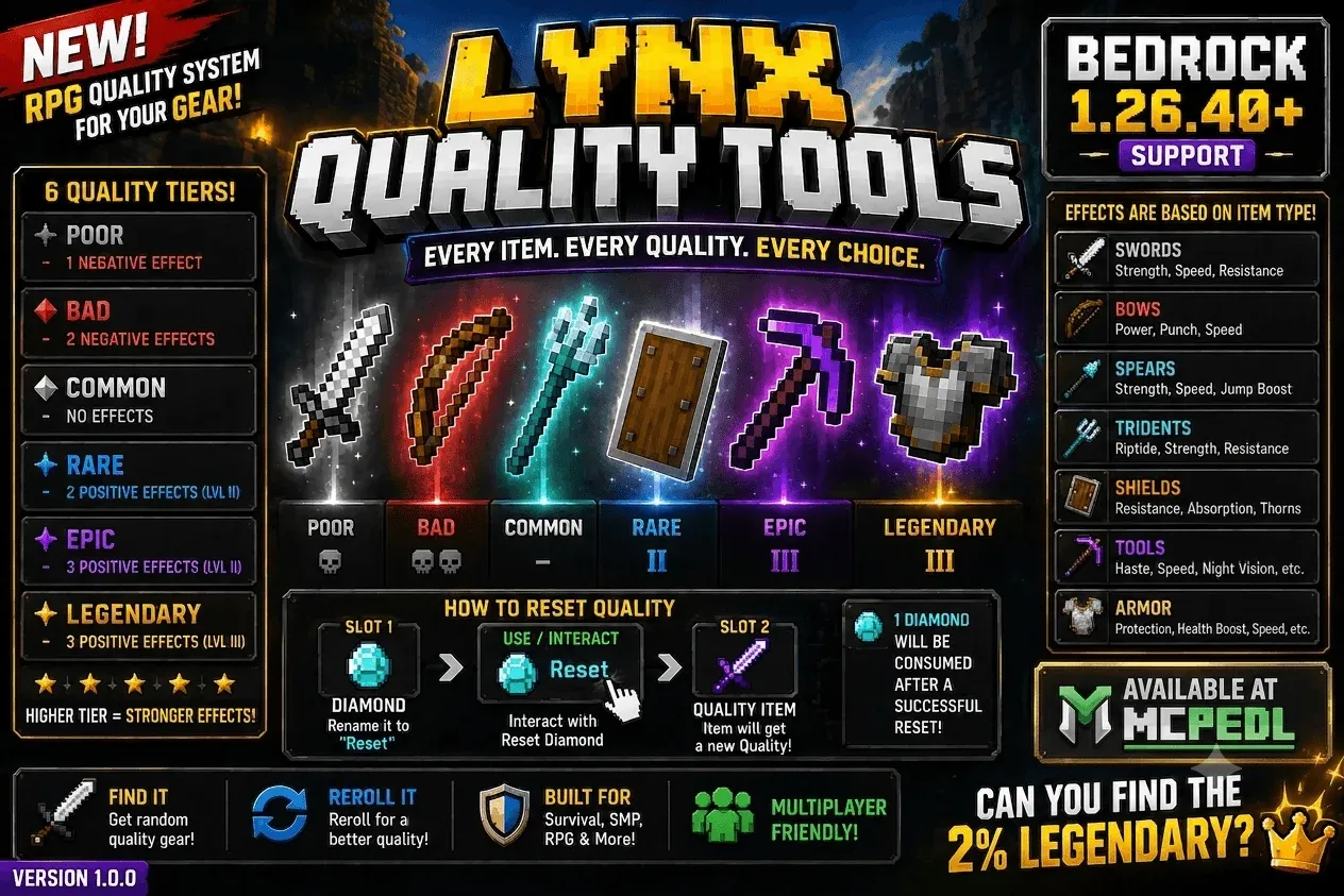 Lynx 品质工具 Lynx Quality Tools