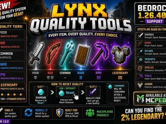 Lynx 品质工具 Lynx Quality Tools