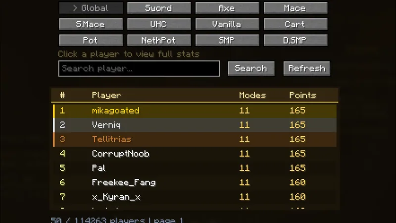 HQTiers